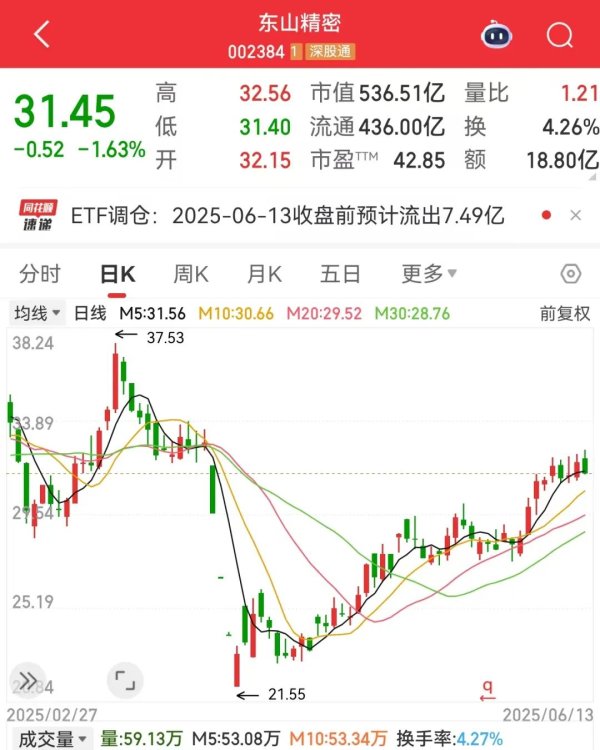 天策吧 002384，重大收购！存储器巨头官宣大动作，投资扩大至1500亿美元